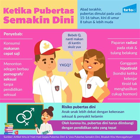 Poster Tips Sukses Pubertas