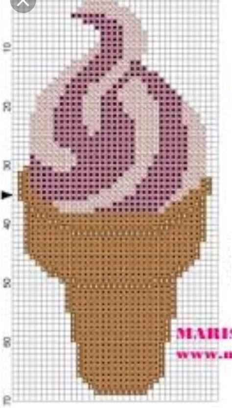 Pin by Lucia on DANTEL CROCHÊ Cross stitch fruit Cross stitch rose