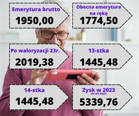 Waloryzacje Emerytur Takie Przelewy Dostan Seniorzy W Tym Roku