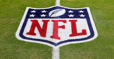NFL: College football programs with most players in the league