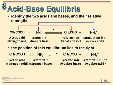 Ppt General Organic And Biochemistry E Powerpoint Presentation