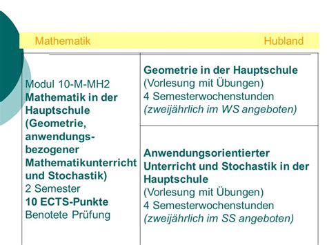 Infoveranstaltung F R Erstsemester Wintersemester Ppt Herunterladen