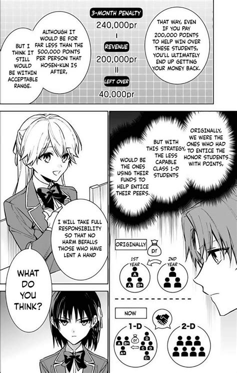 Read Manga Classroom Of The Elite 2nd Year Chapter 11