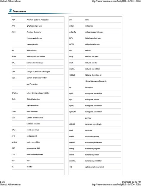 Units And Abbreviations Parts Per Notation Mole Unit