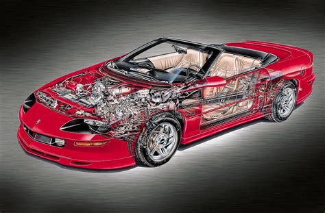 1996 Chevrolet Camaro Image Photo 5 Of 17