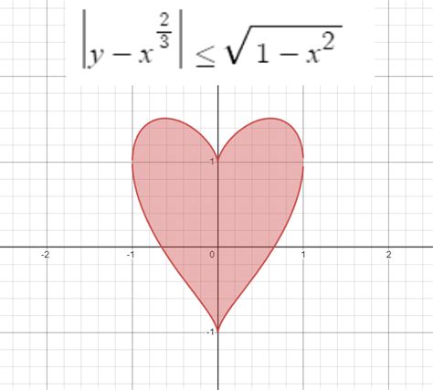 Heart Rdesmos