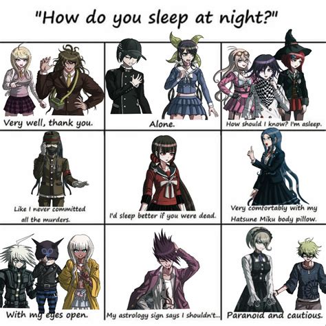 I Sleep On The Walls Danganronpa Danganronpa Characters