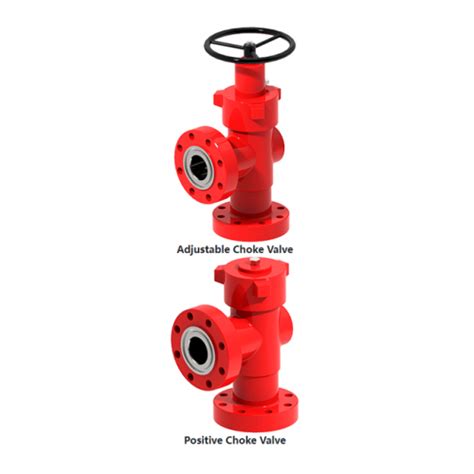 Api A Positive Chokes Valve Camtop Shanghai Machinery Equipment Co Ltd