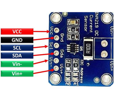 Gas Sensor Pinout Circuit Arduino Simulation Projectiot Technology 13464 Hot Sex Picture