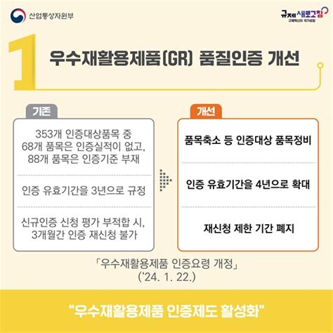 2024년 상반기 산업통상자원부 규제혁신 대표사례 전체 카드한컷 멀티미디어 대한민국 정책브리핑