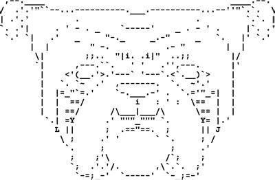 Dog ascii art