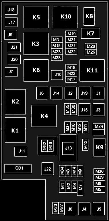 Dodge Journey 2009 2010 Caja De Fusibles Esquema Fusibles Diagrama