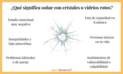 Qué Significa Soñar Con Cristales Rotos Qué Quiere Decir