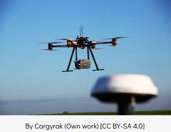 Surveying With Drones The Key Differences Between Aerial Lidar And