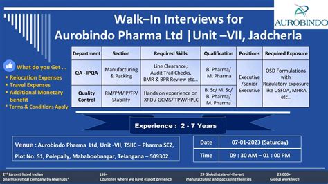 Aurobindo Walk In Interview For QA IPQA Quality Control Department