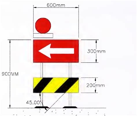 Guidelines On Traffic Management In Work Zones