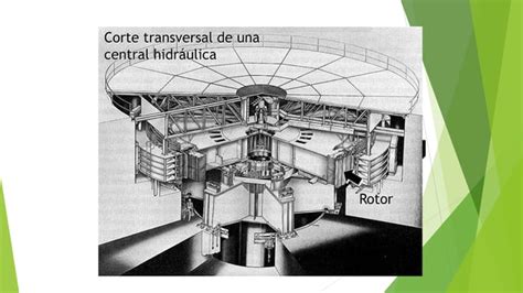 Maquinas Electricas Generadores Sincronos Ppt