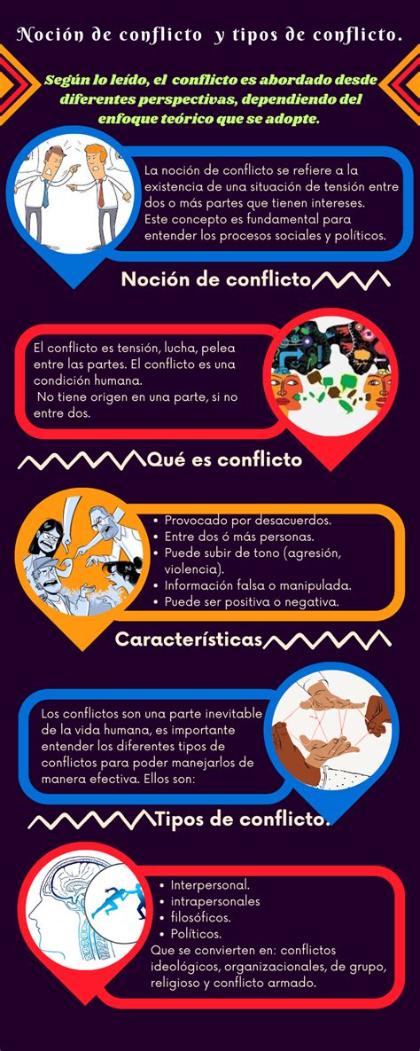 Infografia Resoluci N De Conflictos The Best Porn Website