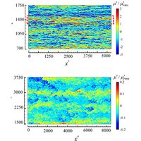 Phys Rev Fluids Analysis Of Real Fluid