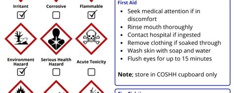 What Is On A Safety Data Sheet Simple Breakdown Course