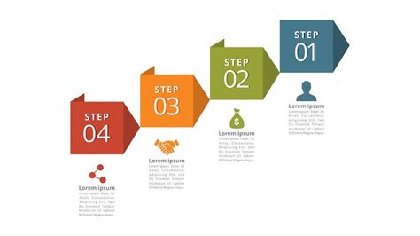 steps  successful business process diagram  numbers google