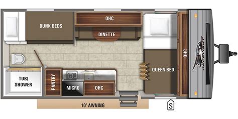 2020 Jayco Jay Flight SLX 7 174BH Specs And Literature Guide