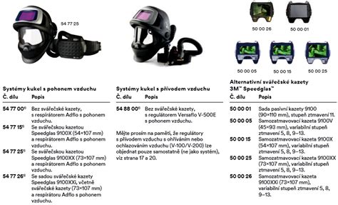Speedglas 9100 FX | TEDOX s.r.o. | Tedox.cz
