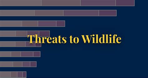 Threats To Wildlife Our World In Data