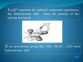 Absorption And Intensity Shift Ppt