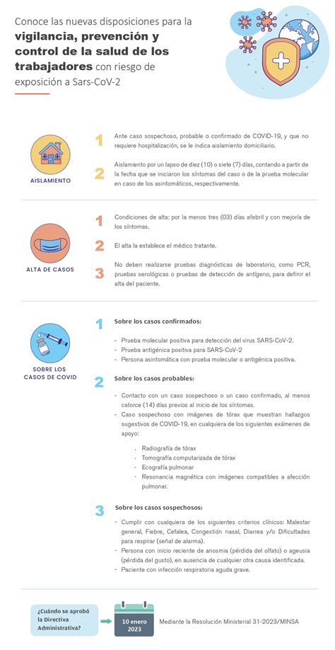 Disposiciones Para La Vigilancia Prevención Y Control De La Salud De