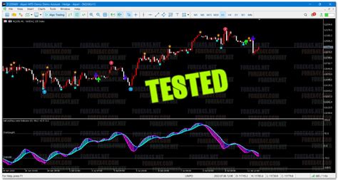 SYNTHETIC BEAST INDICATOR FOR BINARY MT5