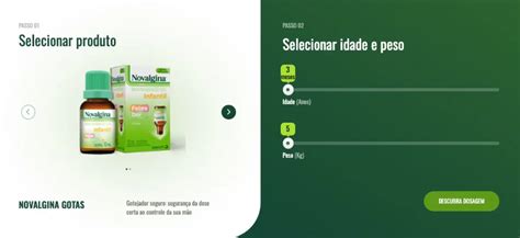 Aprenda A Calcular A Dosagem De Novalgina Infantil