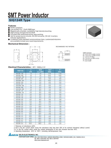 DELTA ELECTRONICS SMT POWER INDUCTOR SIQ124R SPECIFICATION SHEET Pdf