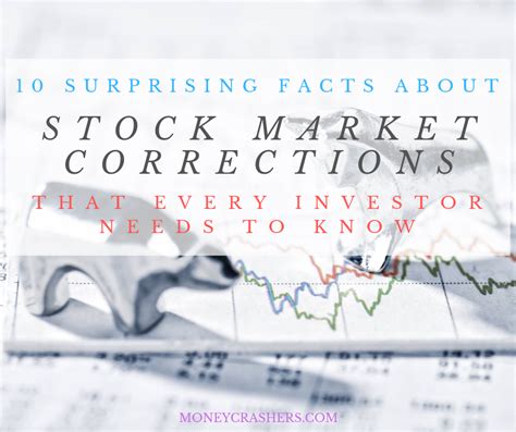 Corrections Are Part Of The Natural Order Of Markets Instead Of Fearing Corrections