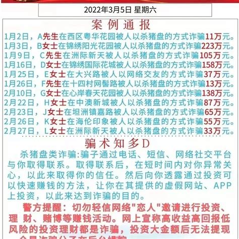 一个杀猪盘，骗了珠海周边一女子223万！2个月内还有10人诈骗投资方式