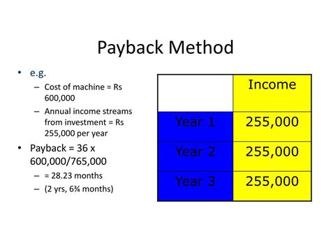 investment analysis powerpoint    id