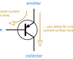 pnp-transistor-explanation - Electronics-Lab.com