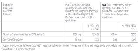 Nuskin Vitamin C Zinc Pharmanex C Zink 60 Tabletten