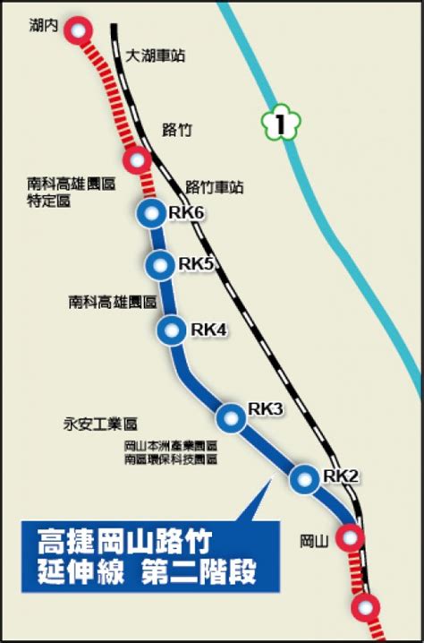 高捷岡山路竹延伸線 二階環評過關 生活 自由時報電子報