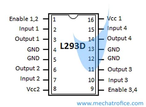 L293D Motor Driver Module Arduino Tutorial - DC motor control