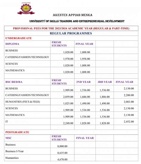 Aamusted Fees Schedule For 20232024