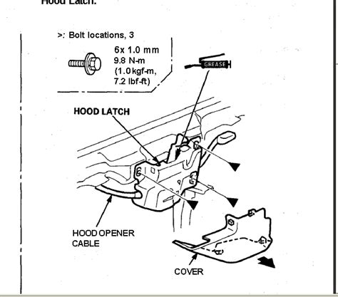 2002 Honda Civic Hood Latch Diagram Wiring Diagram Database