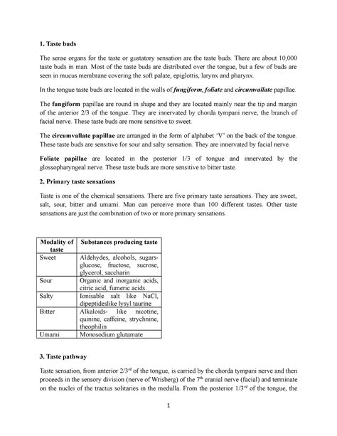 Taste AND Smell Lecture Notes 1 Taste Buds The Sense Organs For