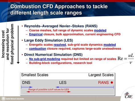 Ppt High Fidelity Terascale Simulations Of Turbulent Combustion