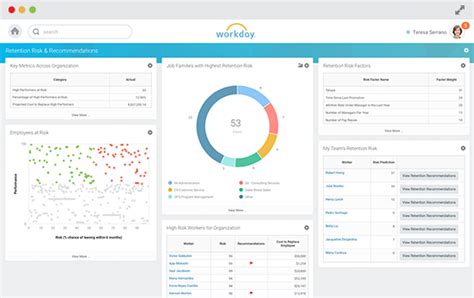 Hr Software For Talent Management Learn About Workday