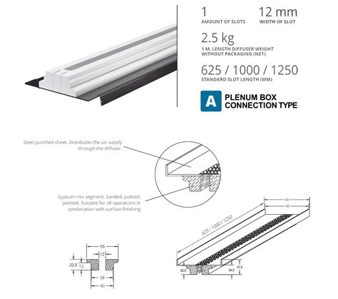 Gypsum Diffusers Linear Slot Diffusers Duct In