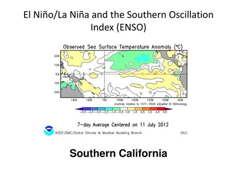 Ppt El Ni O La Ni A And The Southern Oscillation Index Enso