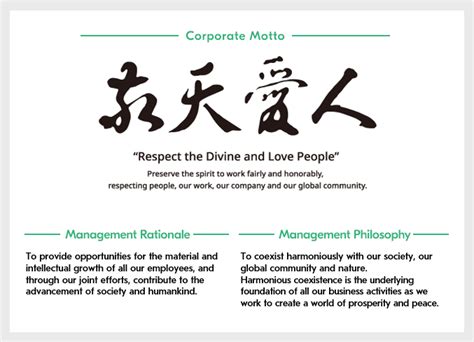 Corporate Motto, Management Rationale, and Management Philosophy | KYOCERA Document Solutions