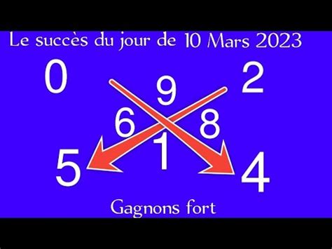 La Croix Du Jour Du Mars Et Le Calcul Des Pions Fort Pour