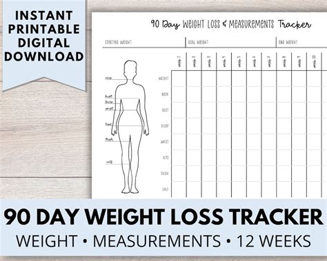 Female Weight Loss Tracker Body Measurements Tracker Habit Etsy